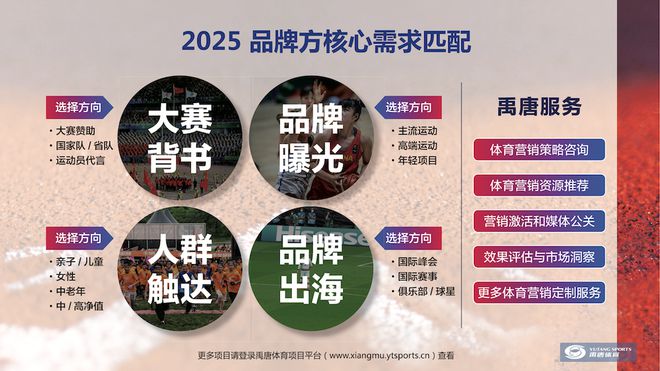 品牌出海体育营销案例 ｜ 百岁山与尤文图斯何以打造互利共赢的长期合作关系？(图6)